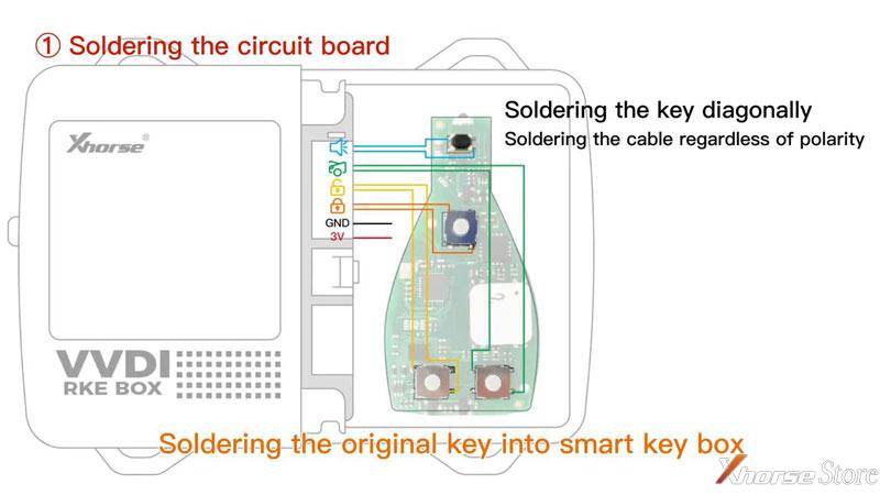 Xhorse Smart Key Box User Guide