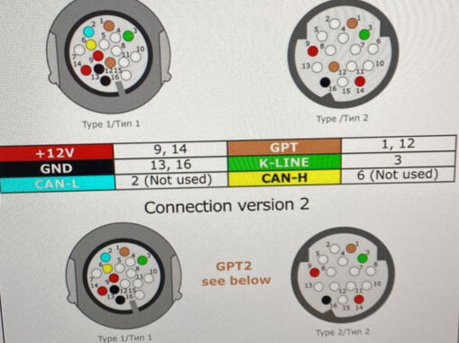 Xhorse VVDI BIMTOOL PRO Read EGS BMW 6HP